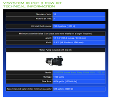 Alien Hydroponics -V-SYSTEM 18 Pot 3 Row Kit BD100-0318