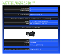 Alien Hydroponics -V-SYSTEM 20 Pot 2 Row Kit BD100-0220