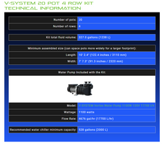 Alien Hydroponics -V-SYSTEM 20 Pot 4 Row Kit BD100-0420