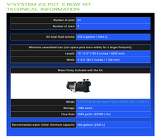 Alien Hydroponics -V-SYSTEM 24 Pot 3 Row Kit BD100-0324