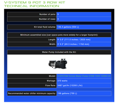 Alien Hydroponics -V-SYSTEM 9 Pot 3 Row Kit BD100-0309